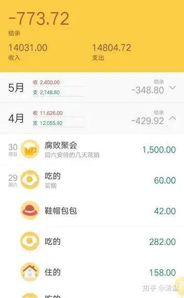 如何守财|如何做一个合格的“守财奴”？